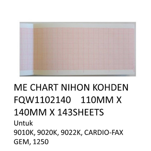 Kertas ecg/ekg NIHON KOHDEN FQW1102140    110MM X 140MM X 143SHEETS untuk 9010K 9020K 9022K CARDIO-FAX GEM 1250