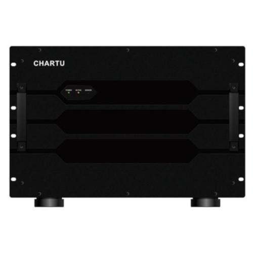 Chartu Modular Video Processor CH-AT0808