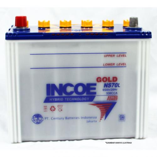 Incoe Gold NS70L