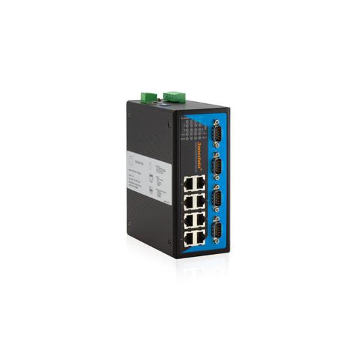 3onedata Managed Industrial Ethernet switch IES618-4D(RS-232)