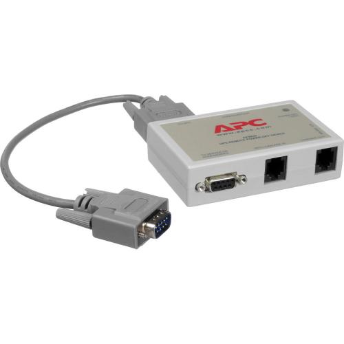 APC UPS Remote Power-Off Adapter AP9830