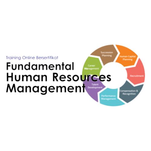 eTraining Indonesia Fundamental Human Resources Management