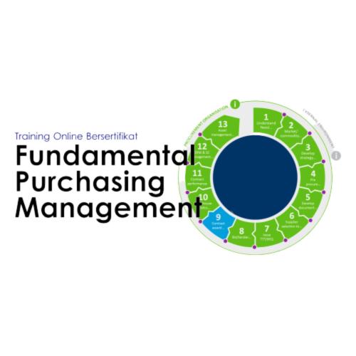 eTraining Indonesia Fundamental Purchasing Management