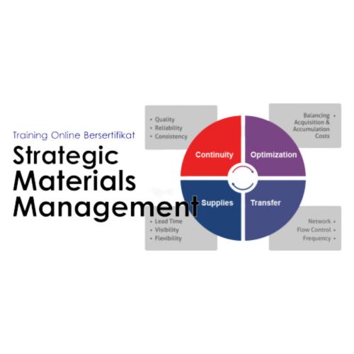 eTraining Indonesia Strategic Materials Management