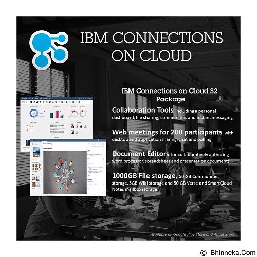 IBM Connections S2