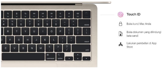 Jual Laptop APPLE MacBook Air 13 6 Inch