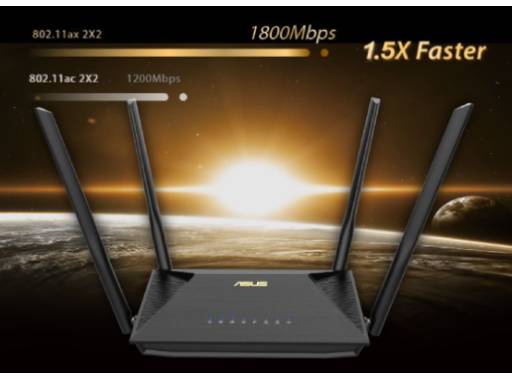 Kelebihan ASUS Router AX1800 Dual Band WiFi 6 RTAX53U