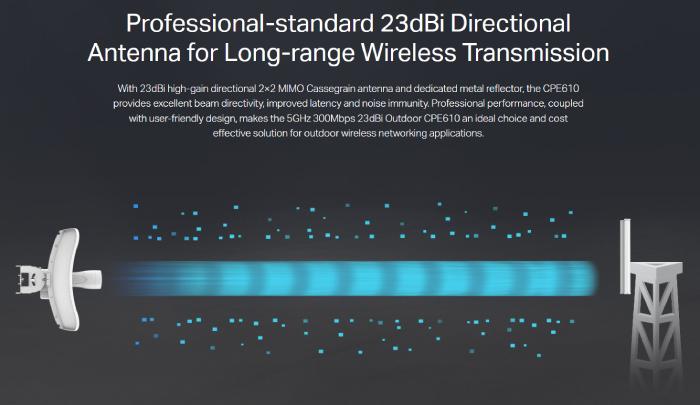 Kelebihan Outdoor Access Point TPLINK CPE610