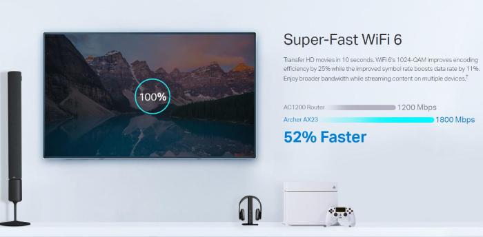 Kelebihan Router TPLINK Archer AX2