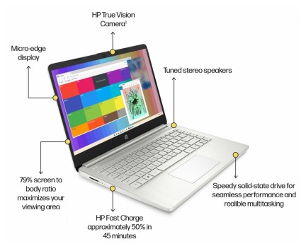 Keunggulan Laptop HP 14s fq0562AU