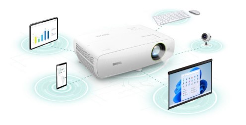 Keunggulan Proyektor BenQ EH620