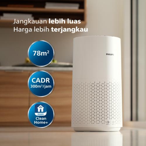 PHILIPS Air Purifier AC1715 20 Original