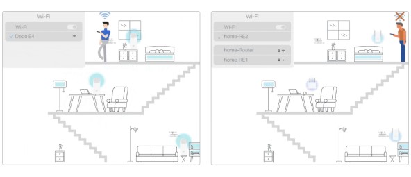 Router TP Link Deco E4 Mesh WiFi